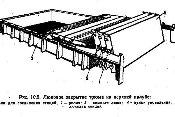 Кракен сайт юнион