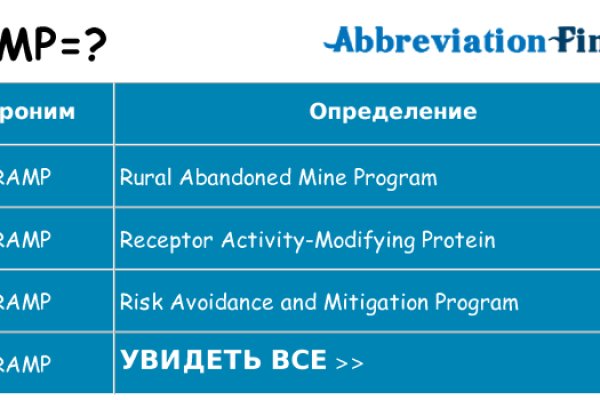 Кракен даркнет зайти