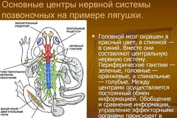 Как купить наркотик в кракен