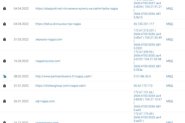 Kraken зеркала маркетплейс